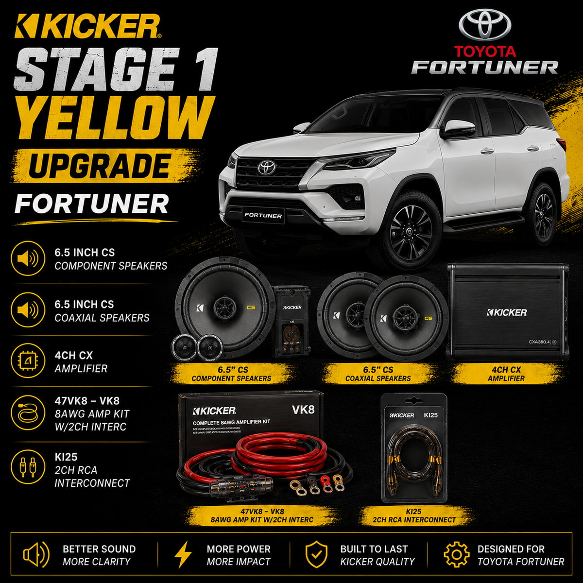 Kicker Stage 1 Yellow Upgrade  - Fortuner