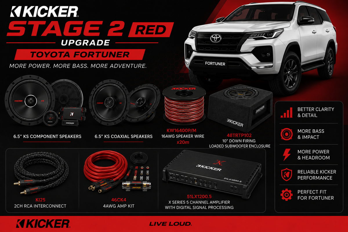 Kicker Stage 2 Red Upgrade  - Fortuner