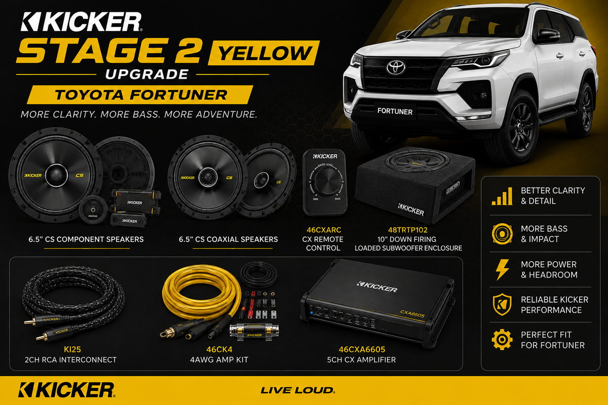 Kicker Stage 2 Yellow Upgrade  - Fortuner