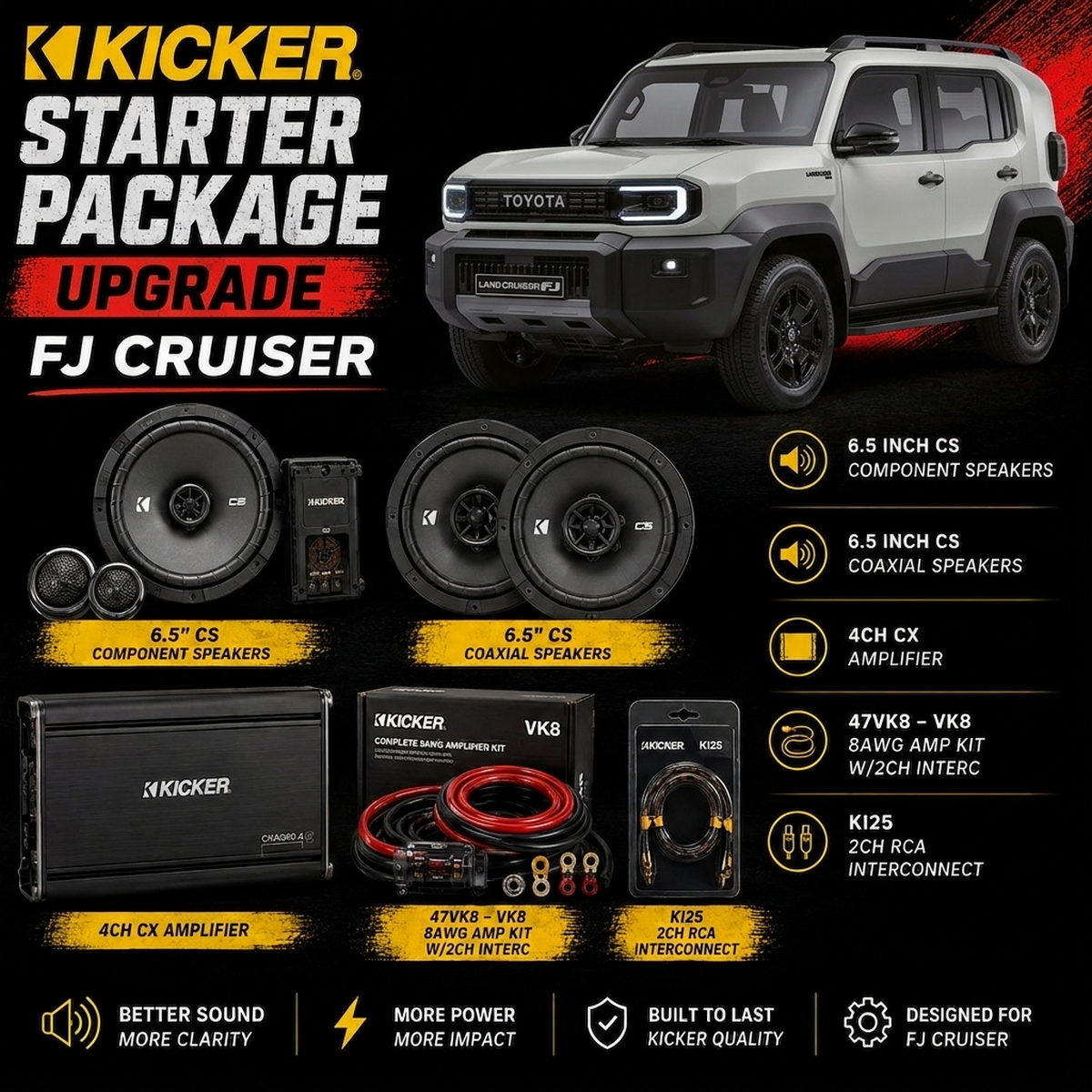 Kicker Starter  package Upgrade FJ Cruiser